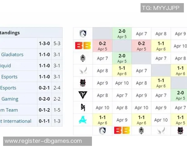 深入分析IG战队在DOTA2赛事中的实力与表现趋势