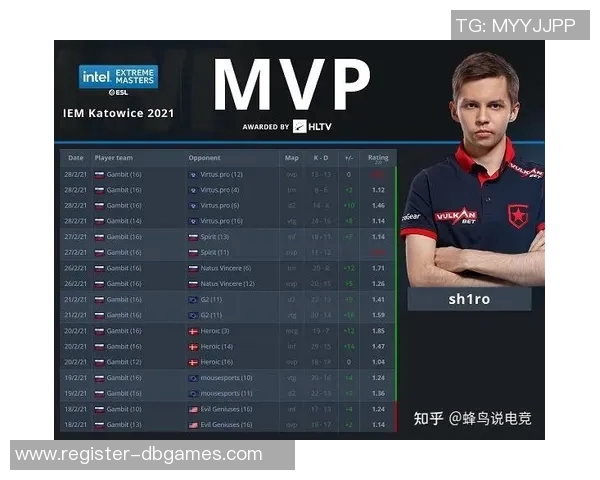 电竞比分CSGO焦点V5战术解析与团队协作策略探讨