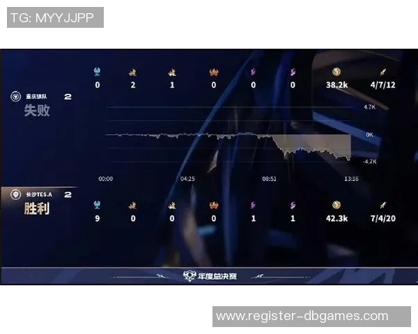 电竞比分精英赛分析TES团队配合表现的亮点与不足之处