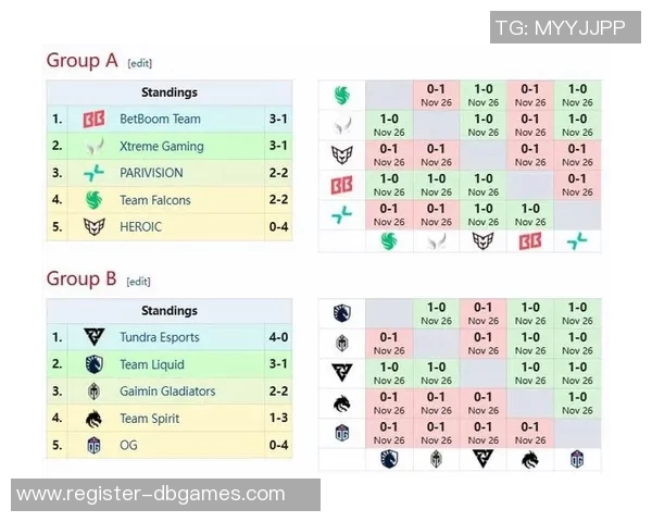 电竞实时数据解析DOTA2V5战队快攻策略深度分析与解读