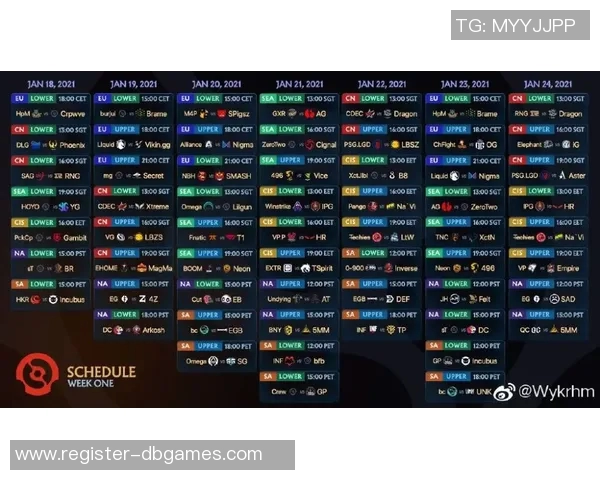 最新英雄联盟团队协作榜单出炉JDG强势领跑引发热议实时数据