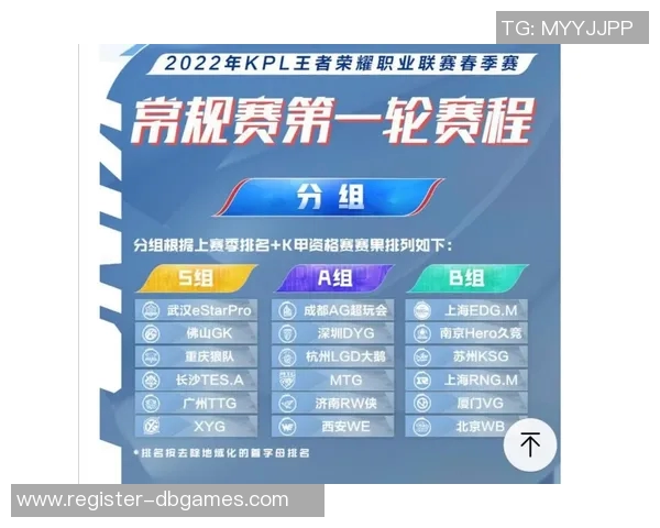 王者荣耀EDG战队整体压制分析与战术解读实时数据