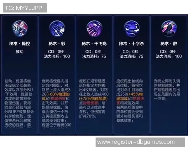 电竞数据王者荣耀新手必看全面攻略助你快速提升游戏实力与技巧 电竞数据王者荣耀新手必看全面攻略助你快速提升游戏实力与技巧