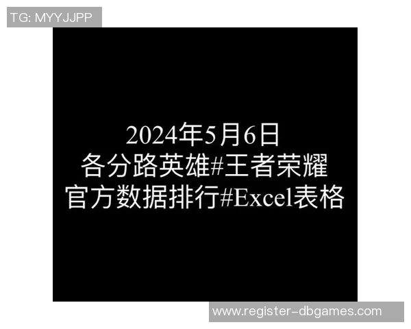 esports数据最新王者荣耀技术排行榜揭晓RNG战队稳居第一引领潮流