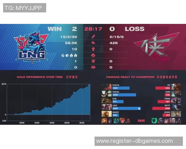 esports数据赛后复盘LNG与TES对决的战术分析与技术细节探讨 esports数据赛后复盘LNG与TES对决的战术分析与技术细节探讨