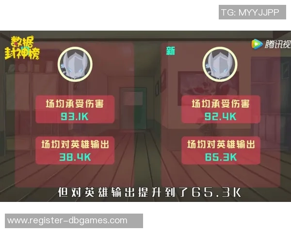 esports最新数据DOTA2耐力排行榜最新出炉EDG强势领跑前十名团队表现分析