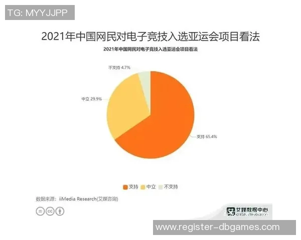 esports最新数据和平精英赛事中FPX比赛经验引发热议与争议分析 esports最新数据和平精英赛事中FPX比赛经验引发热议与争议分析