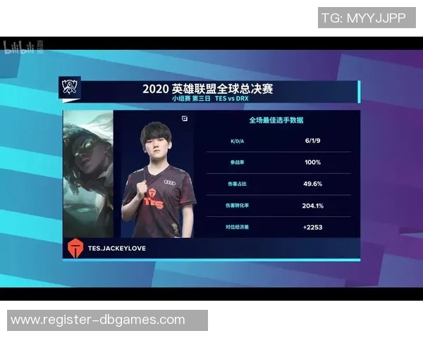 esports最新数据TES战队焦点选手个人能力深度分析与发展潜力探讨