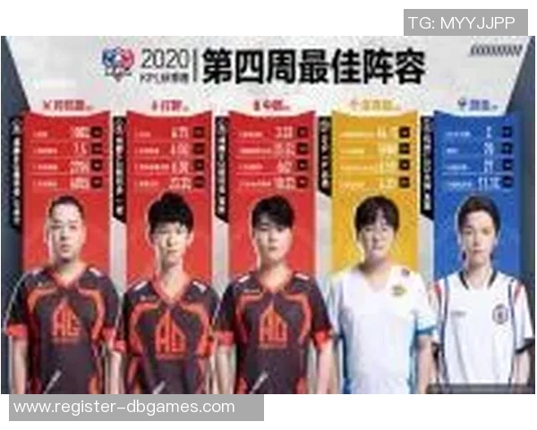 esports最新数据电竞比分深度解析王者荣耀V5战术布局与团队协作策略 esports最新数据电竞比分深度解析王者荣耀V5战术布局与团队协作策略